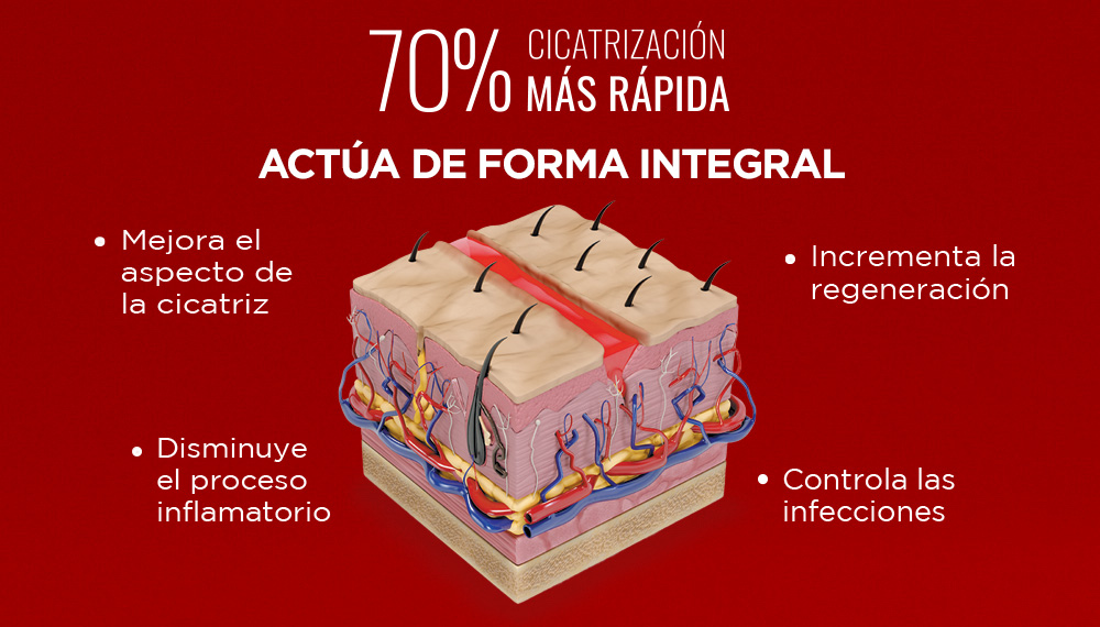 Beneficios del aceite ozonizado